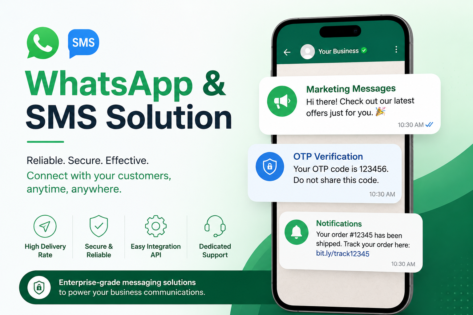 WhatsApp and SMS Solution